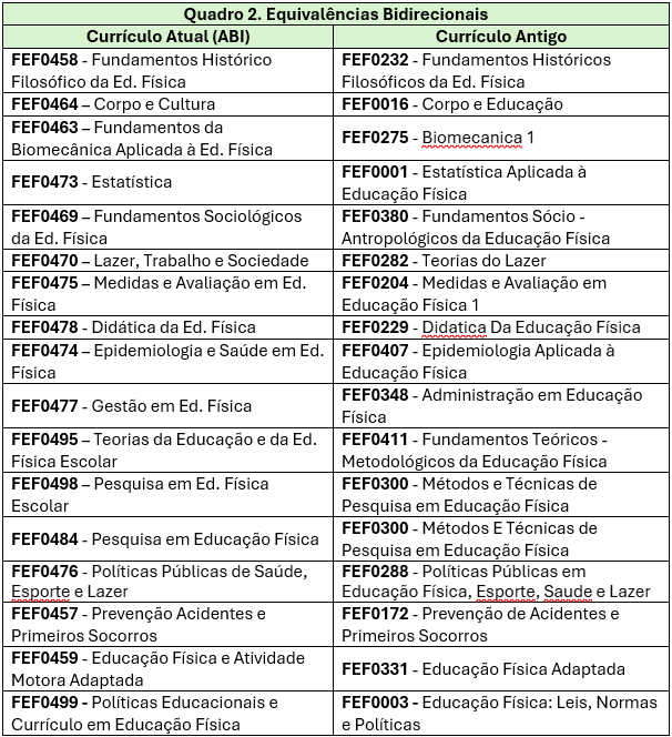 Captura de tela 2026 03 31 165745