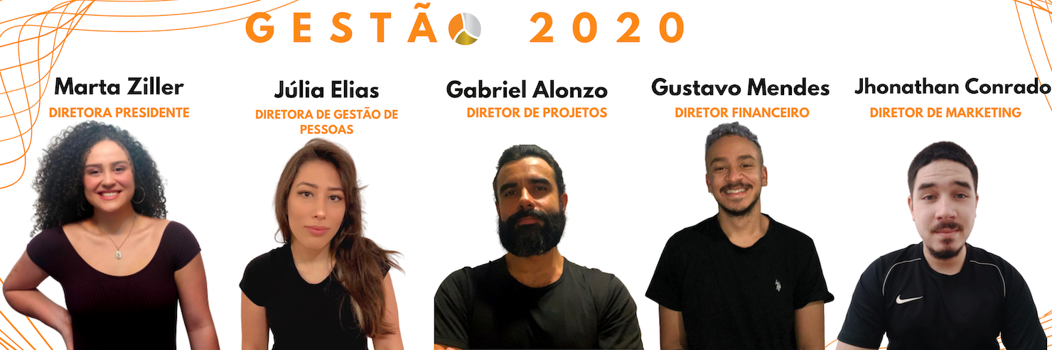 Copy of Gestão 2020
