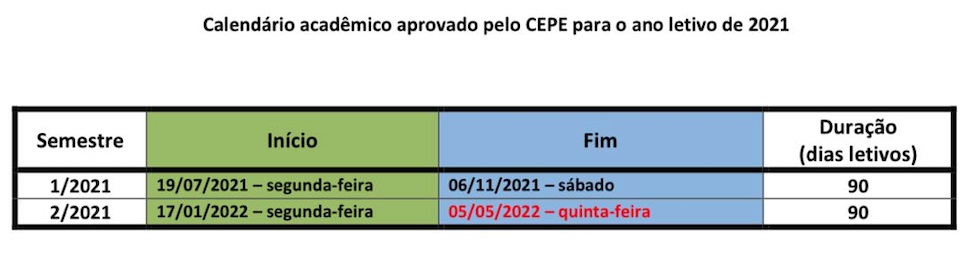 Calendário Data Cepe