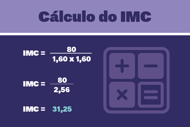 Cálculo IMC