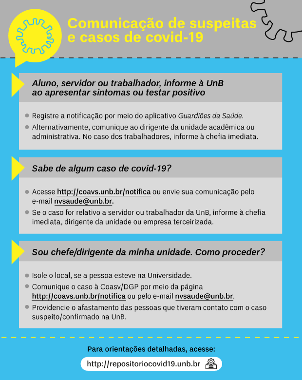 Guias de notificação Covid 19 2