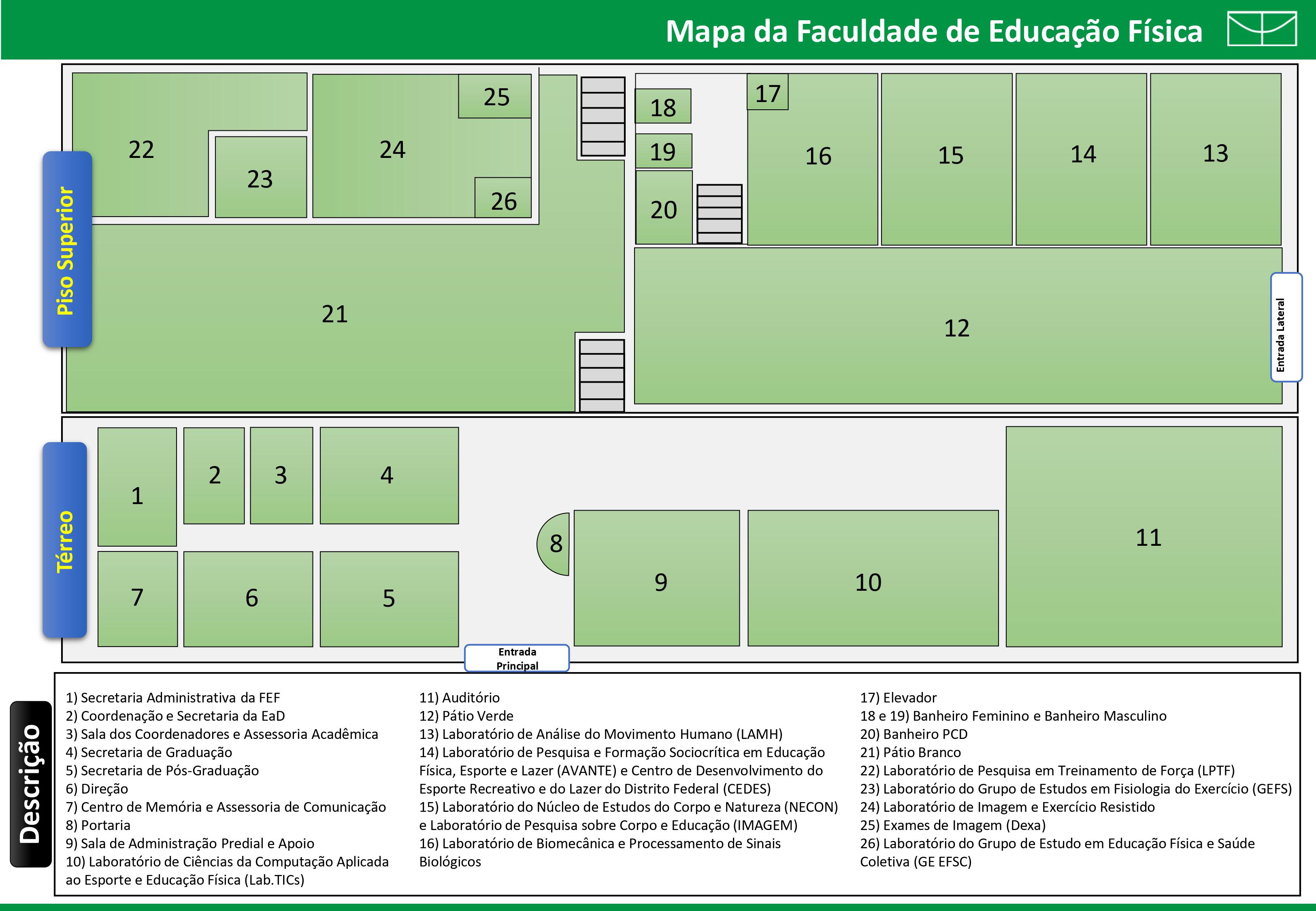 Mapa 1 TérreoPiso Superior FEF