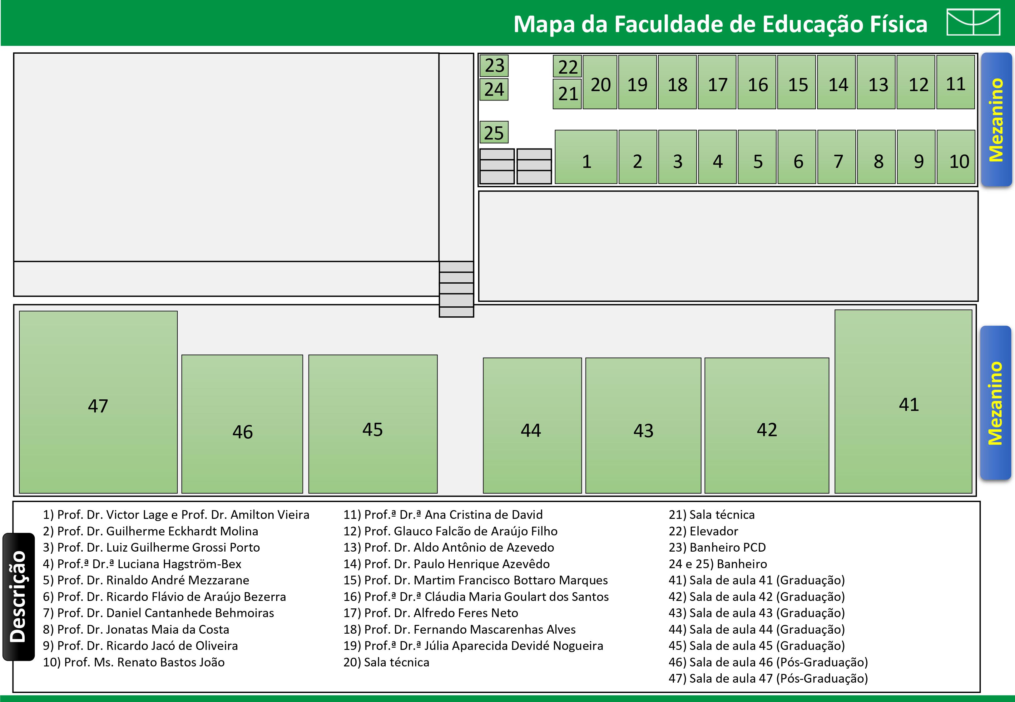 Mapa 3 Mezanino FEF