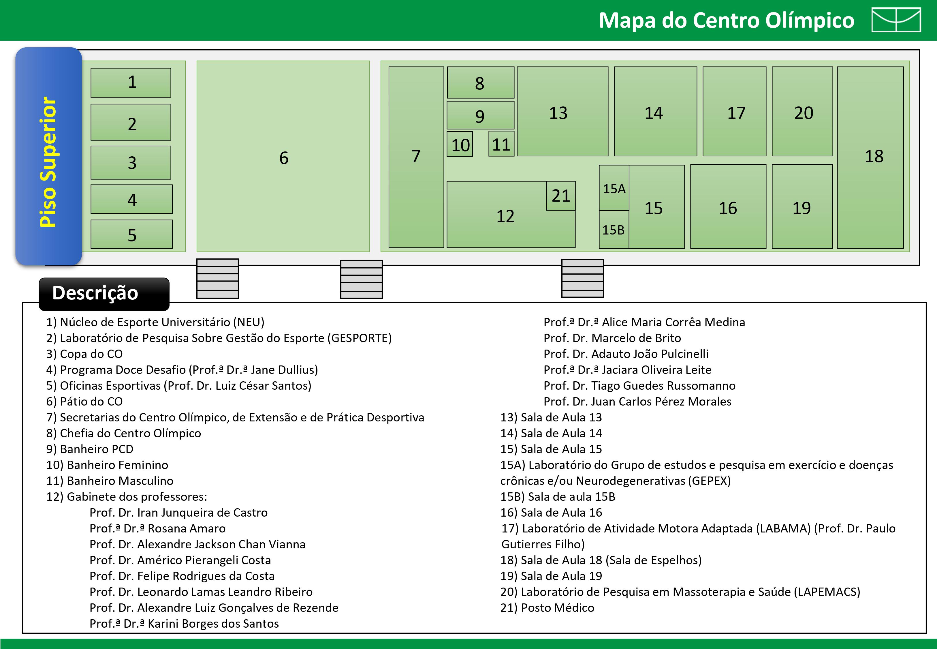 Mapa 4 Piso Superior CO