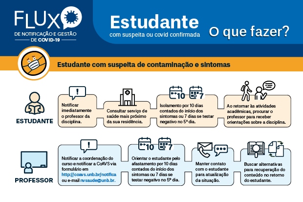 Fluxo2