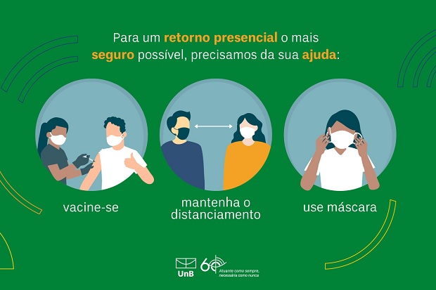 Notificação de casos de covid 19