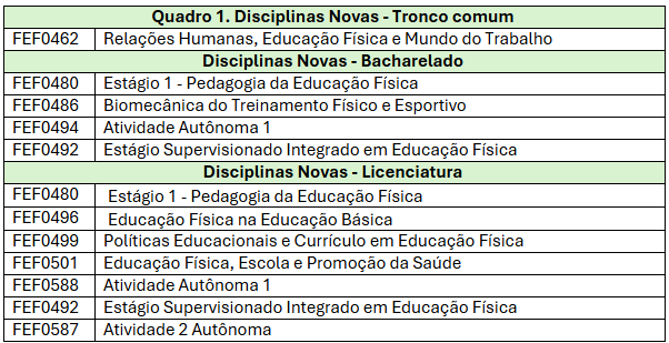 Tabela_1.png